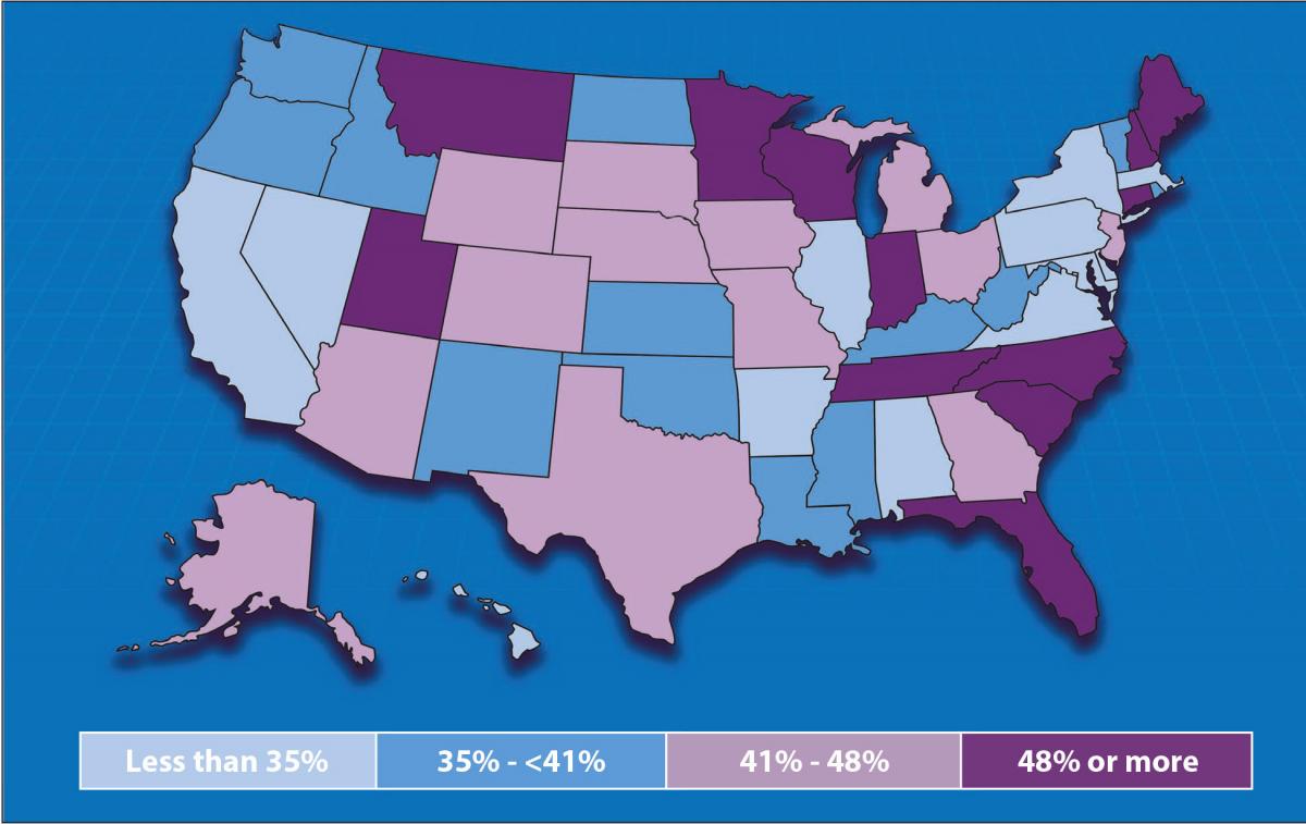 United States map showing the percent of private-sector employees enrolled in an employment-based high deductible health insurance plan. Less than 35%: California, Nevada, Arkansas, Illinois, Alabama, Virginia, Maryland, Delaware, Pennsylvania, New York, Massachusetts, Hawaii. 35% to less than 41%: Washington, Oregon, Idaho, New Mexico, Oklahoma, Kansas, North Dakota, Louisiana, Mississippi, Kentucky, West Virginia, Vermont. 41% to less than 48%: Alaska, Arizona, Colorado, Wyoming, South Dakota, Nebraska, Texas, Iowa, Missouri, Michigan, Ohio, Georgia, New Jersey. 48% or more: Utah, Montana, Minnesota, Wisconsin, Tennessee, North Carolina, South Carolina, Florida, Connecticut, New Hampshire, Maine.