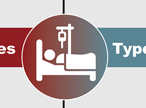 More than 8 million hospital stays in 2018 involved Type 1 or Type 2 diabetes, of which Type 2 diabetes accounted for 95 percent of them.