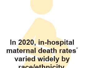 In-Hospital Maternal Deaths by Race/Ethnicity