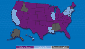 Women have higher rates of opioid-related hospitalizations in most states.