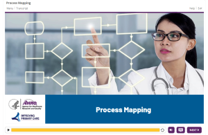 Process Mapping