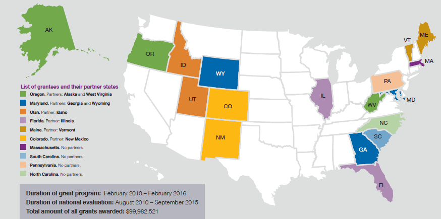 Map of the United States shows the States that participated in the CHIPRA demonstration grant program: Alaska, Colorado, Florida, Georgia, Idaho, Illinois, Maine, Maryland, Massachusetts, Oregon, Pennsylvania, New Mexico, North Carolina, South Carolina, Utah, Vermont, West Virginia, and Wyoming. It also shows the duration of the grant program: February 2010-February 2016; the duration of the national evaluation: August 2010-September 2015; and the total funds awarded: $99,982,521.