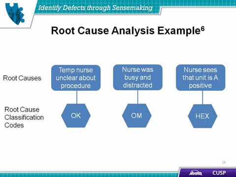 Slide 28 Image