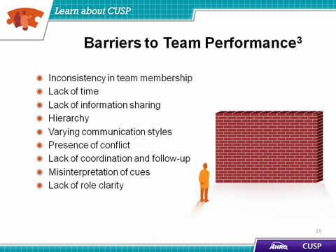 Inconsistency in team membership. Lack of time. Lack of information sharing. Hierarchy. Varying communication styles. Presence of conflict. Lack of coordination and follow-up. Misinterpretation of cues. Lack of role clarity. Image: Team member standing before a brick wall.