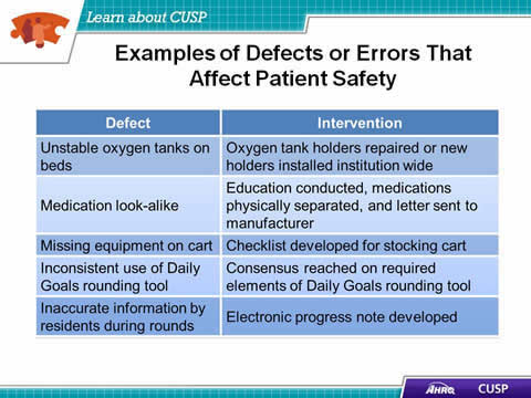 The table presents a series of defects and their interventions: 1. Unstable oxygen tanks on beds resulted in an intervention in which oxygen tank holders were repaired or new holders were installed across the institution. 2. A medication look-alike incident led to an intervention in which education was conducted, medications were physically separated, and letters were sent to the manufacturer. 3. Missing equipment on a cart resulted in the development of a checklist for stocking the cart. 