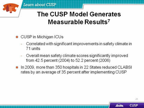 CUSP in Michigan ICUs: Correlated with significant improvements in safety climate in 71 units. Overall mean safety climate scores significantly improved from 42.5 percent (2004) to 52.2 percent (2006). In 2009, more than 350 hospitals in 22 States reduced CLABSI rates by an average of 35 percent after implementing CUSP.