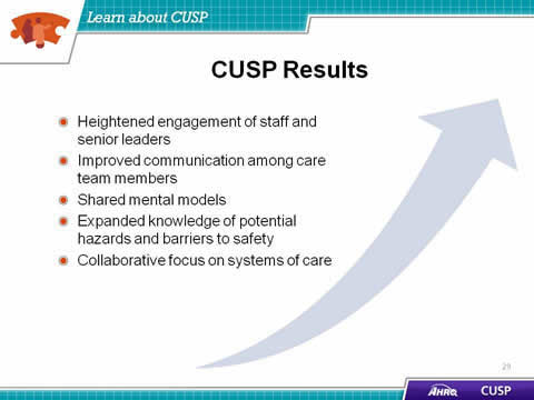 Heightened engagement of staff and senior leaders. Improved communication among care team members. Shared mental models. Expanded knowledge of potential hazards and barriers to safety. Collaborative focus on systems of care. Image: An arrow sweeping upward to depict CUSP results that build on each other.