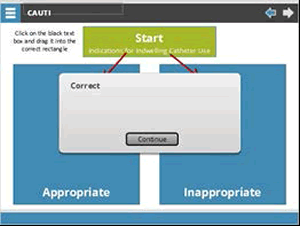 Click on the black text box and drag it into the correct rectangle. Box labeled Start: Indications for Indwelling catheter use, with arrows pointing to two blue boxes, one labeled appropriate and one labeled inappropriate.  Dialogue box for correct answer and "continue" button.