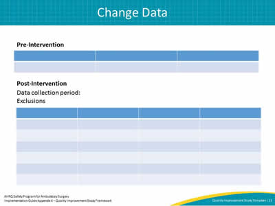 Change Data