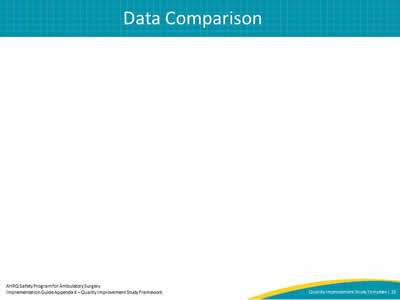 Data Comparison