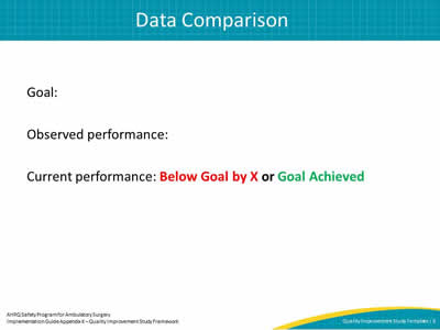 Data Comparison