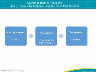 Giving Feedback to the Team: Step 3 – Share Observations Using the Three-Part Question