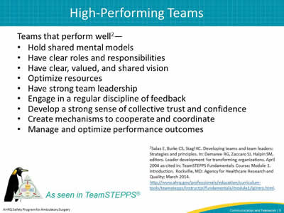 High-Performing Teams