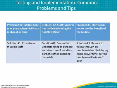 Testing and Implementation: Common Problems and Tips
