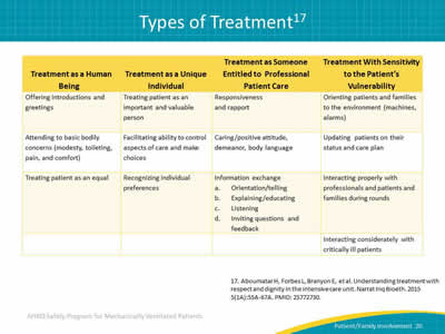 Text version of slide presentation.