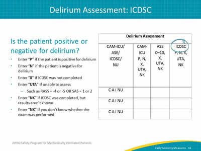 Image: Detail of delirium assessment columns of the data collection tool with 'ICDSC' column head circled. Is the patient positive or negative for delirium? Enter P if the patient is positive for delirium. Enter N if the patient is negative for delirium. Enter X if ICDSC was not completed. Enter UTA if unable to assess: Such as RASS = -4 or -5 OR SAS = 1 or 2. Enter NK if ICDSC was completed, but results aren’t known. Enter NK if you don’t know whether the exam was performed.