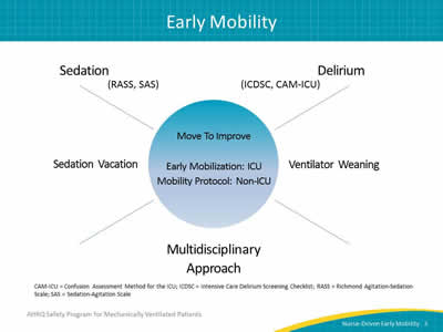 Image: Graphic illustrating the relationship of three aspects of early mobility (sedation, delirium, multidisciplinary approach). Within the circle at the center is the text "Move To Improve, Early Mobilization: ICU, Mobility Protocol: Non-ICU"; around the circle are four quadrants captioned with the following text: Sedation: (RASS, SAS), Delirium: (ICDSC,CAM-ICU), Sedation Vacation. Ventilator Weaning. Multidisciplinary Approach. CAM-ICU = Confusion Assessment Method for the ICU; ICDSC = Intensive Care Delirium Screening Checklist; RASS = Richmond Agitation-Sedation Scale; SAS = Sedation-Agitation Scale.