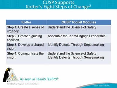 CUSP Supports Kotter's Eight Steps of Change