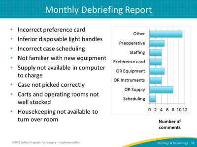 Monthly Debriefing Report