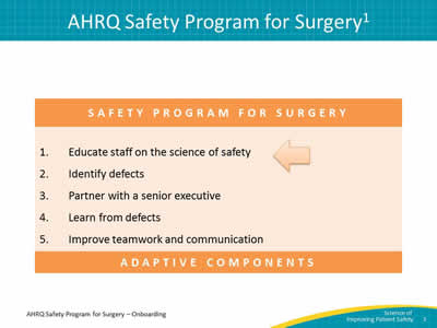 AHRQ Safety Program for Surgery