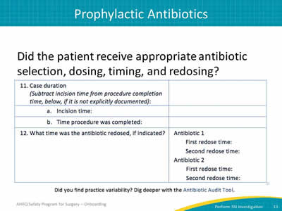 Prophylactic Antibiotics