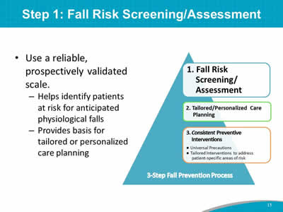 Step 1: Fall Risk Screening/Assessment