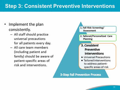 Step 3: Consistent Preventive Interventions