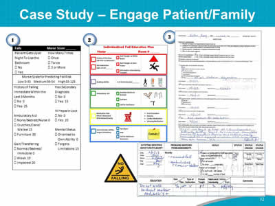 Case Study – Engage Patient/Family