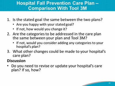 Hospital Fall Prevention Care Plan – Comparison With Tool 3M