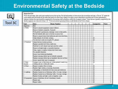 Environmental Safety at the Bedside