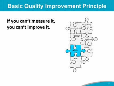 Basic Quality Improvement Principle