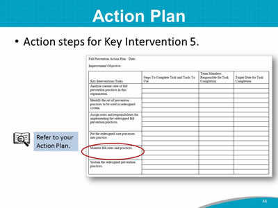 Action Plan