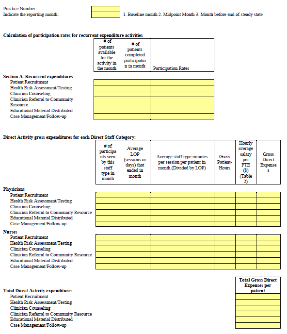 This table from the P4H baseline intervention tool template is for calculating gross direct patient expenses. This spreadsheet uses the information entered in the first figure of the tool and Table 3 of the tool to determine gross direct patient expenses.