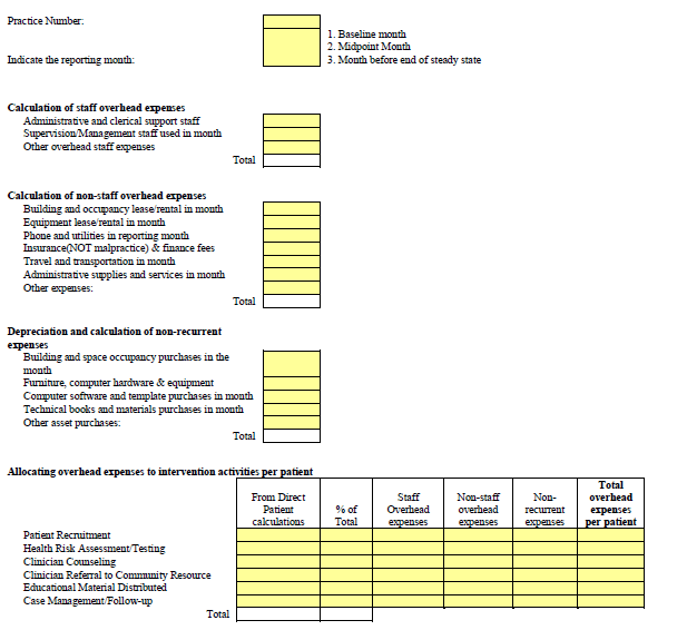 This table from the P4H baseline intervention tool template is for calculating overhead gross expenses. This spreadsheet uses the information entered in the first figure of the tool and Table 3 of the tool to determine gross overhead expenses.