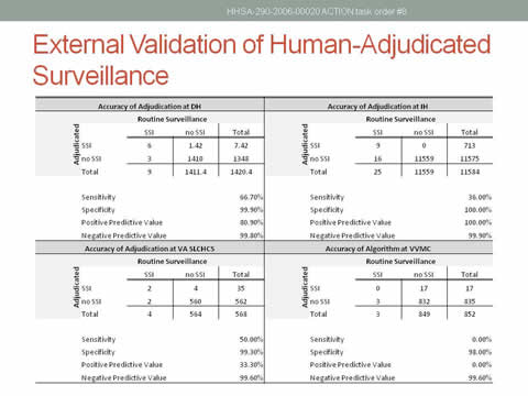 Slide 15 Image