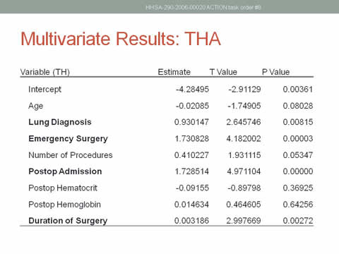 Slide 38 Image