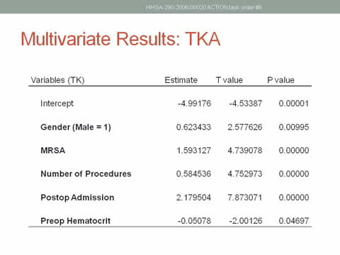 Slide 39 Image