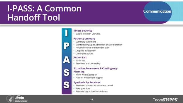 Two-Day Training Content | Agency for Healthcare Research and Quality