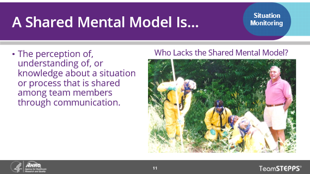 Image of slide: A shared mental model is the perception of understanding of or knowledge about a situation or process that is shared among team members through communication.