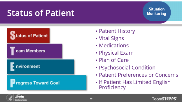 Image of slide: STEP is a situation monitoring tool that stands for Status of patient, team members, environment, and progress toward goal.