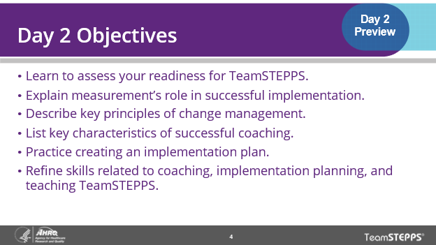 Review day 2 objectives and save time by displaying the slide without orally reviewing each objective.