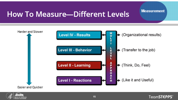 Image of slide—key points are in the text below.